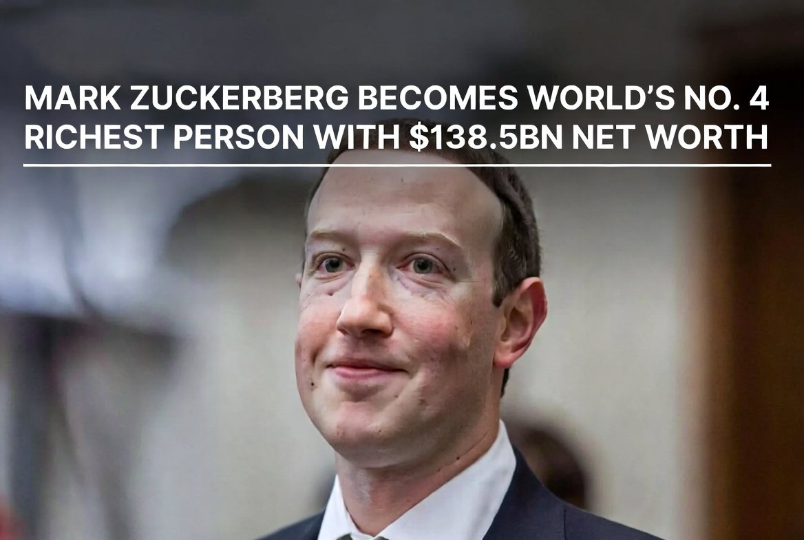 Mark Zuckerberg Becomes World’s No. 4 Richest Person, Passing Jeff Bezos